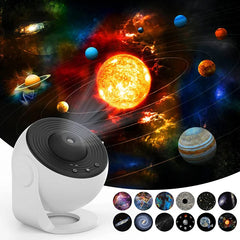 Night Light Galaxy Projector Starry Sky Projector 360 Rotate Planetarium Lamp For Kids